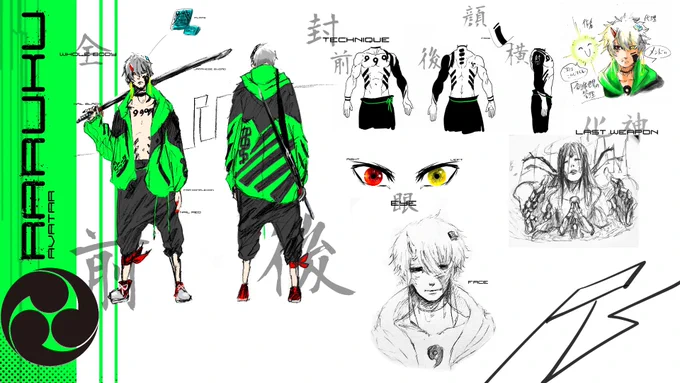 #自分の代理キャラを貼れ見た人もやる見たので 