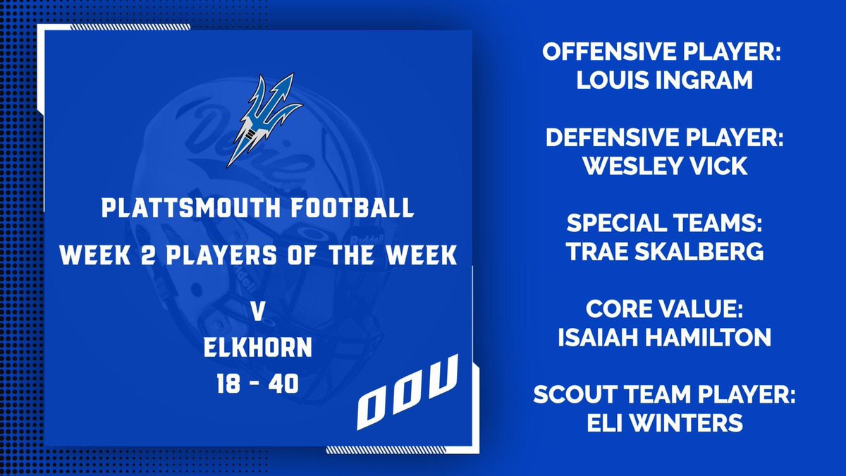 Plattsmouth Football (@plattsmouthfb) on Twitter photo 