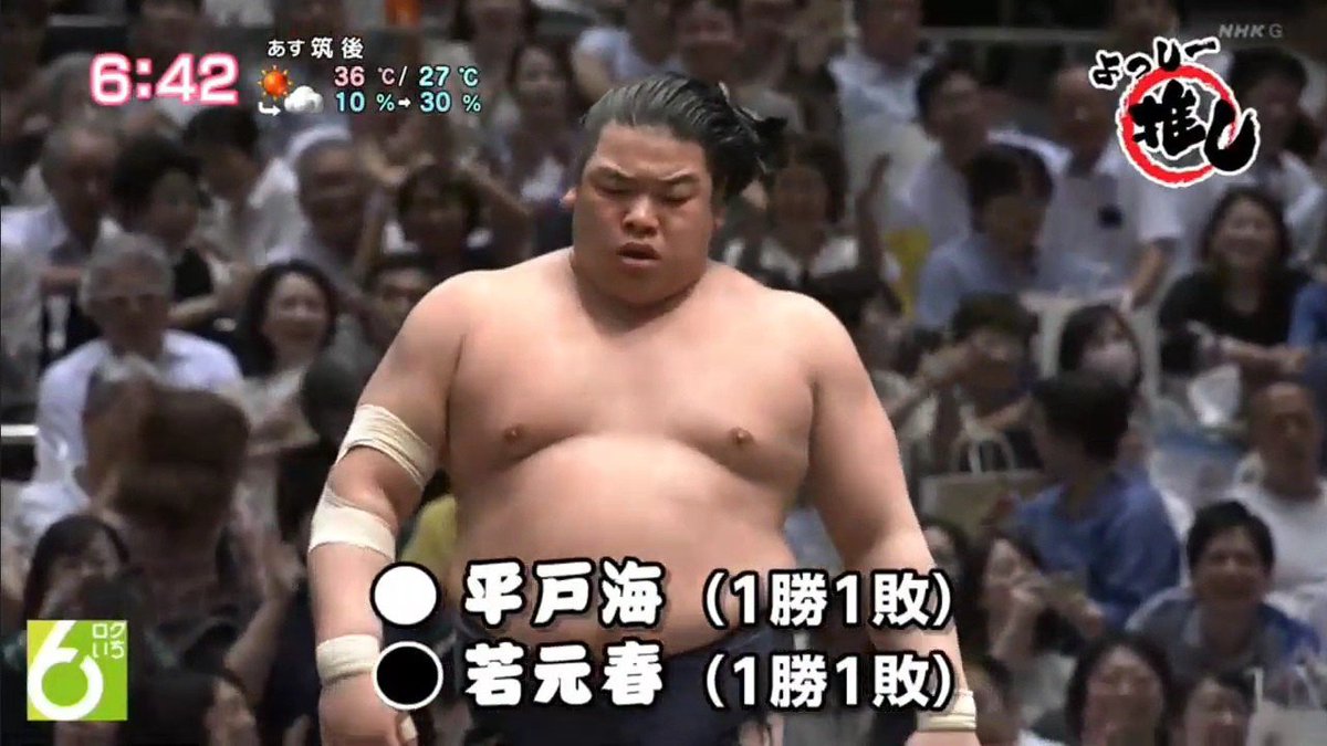 NHK福岡：ロクいち！福岡 9/9(月) 午後6:10〜7:00 https://t.co/8lEFRVj8VS 名古屋場所はなかった、酒井 ...