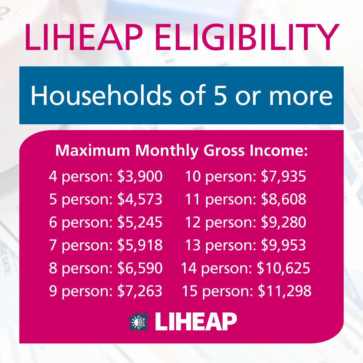 CAPofNAL's tweet photo. Do you you know if you are eligible for our #UtilityAssistance (LIHEAP) program?
The cooling season will end on Monday, September 30. The last day to turn in applications is Tuesday, September 24.
Schedule your appointment today: https://t.co/dhkCja4dRX
#CAPNA #LIHEAP https://t.co/LIsvr6iJga