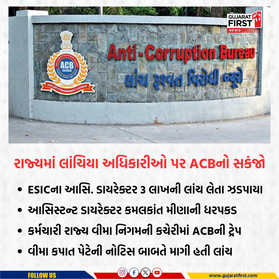 GujaratFirst's tweet photo. ACB Raids : રાજ્યમાં લાંચિયા અધિકારીઓ પર ACBનો સકંજો | Gujarat First

@ACBGujarat
#ACBRaids #GujaratCorruption #ESICScam #AntiCorruption #BriberyCase #KamlakantMeena #ACBTraps #GujaratNews #CorruptionFreeGujarat #BriberyBust #Gfcard #Gujaratfirst https://t.co/o88DP4JNMY