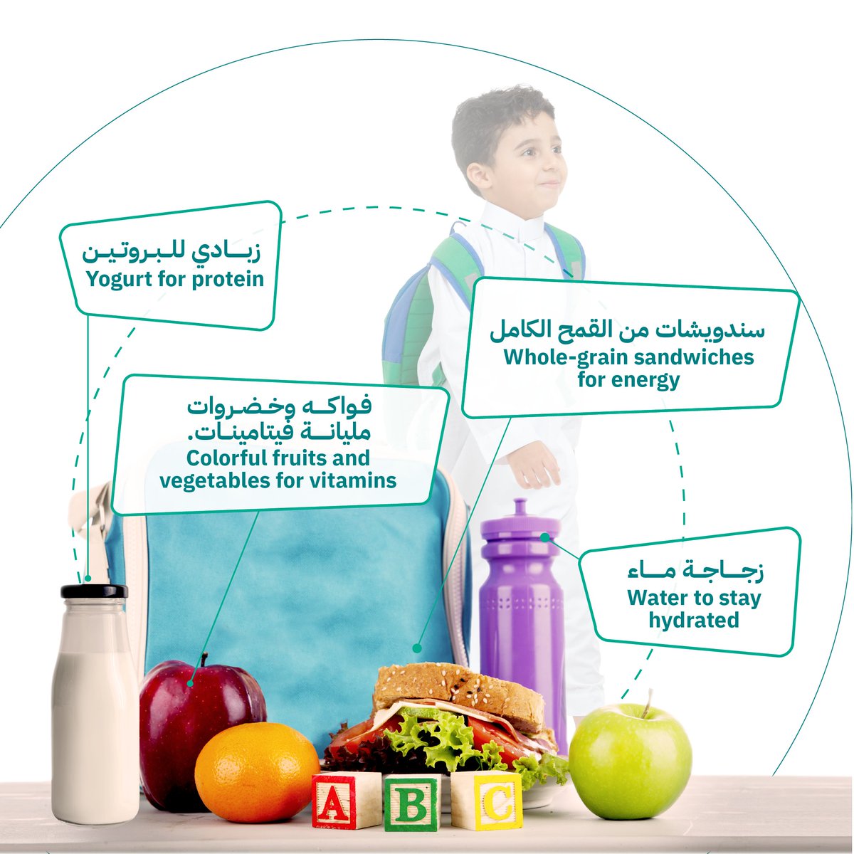 AlHosnApp's tweet photo. غذّي دماغ طفلك بالطاقة مع علبة غداء صحية!
 
#الأكل_الصحي #عودة_للمدرسة #الحصن
 
Fuel your child's brain with a healthy lunchbox! 
 
#HealthyEating #LunchboxIdeas #BackToSchool #Alhosn https://t.co/MvtkGmvKsR