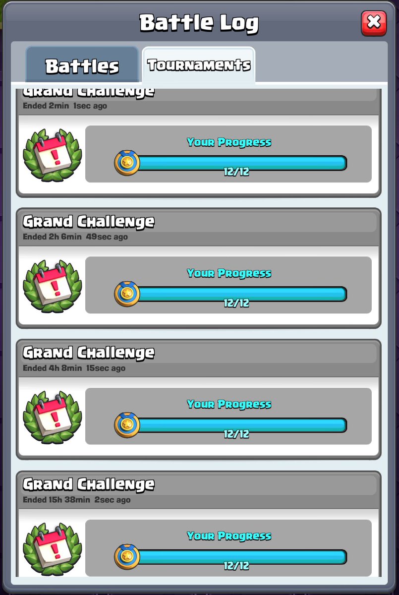 Finally 100 grand challenges 🫡