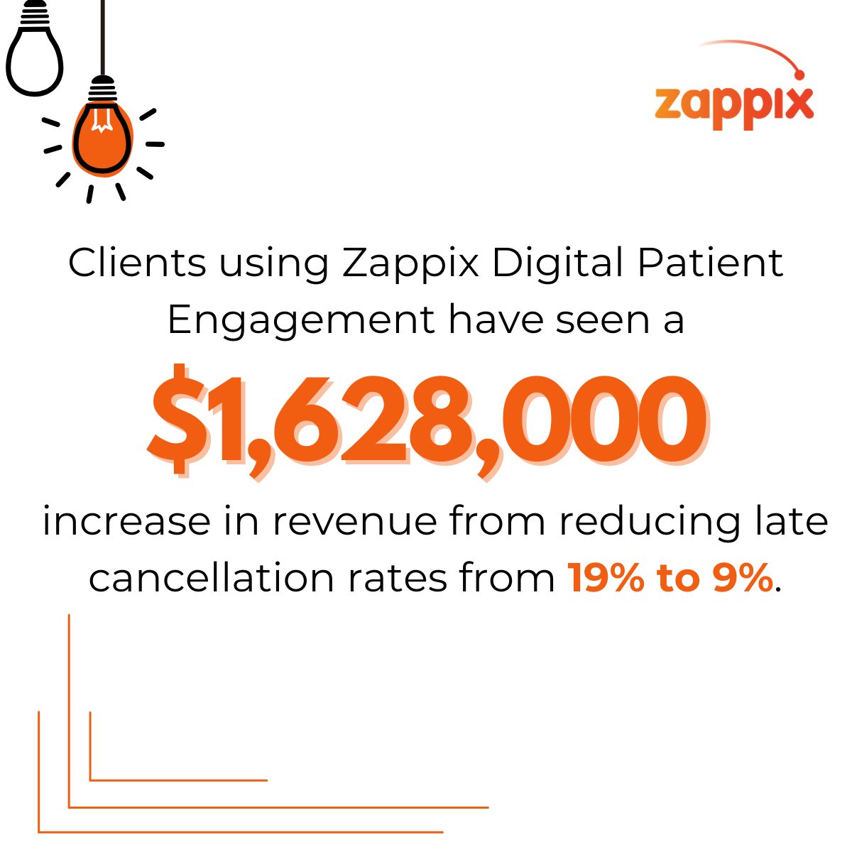 🔑 Reducing Late Cancellations is the Key to Protecting Revenue!

Timely reminders, pre-procedure instructions, and self-scheduling with Zappix Digital Patient Engagement keep your schedule full. 

zappix.com/healthcare/

#Healthcare #DigitalEngagement #PX #PatientAccess