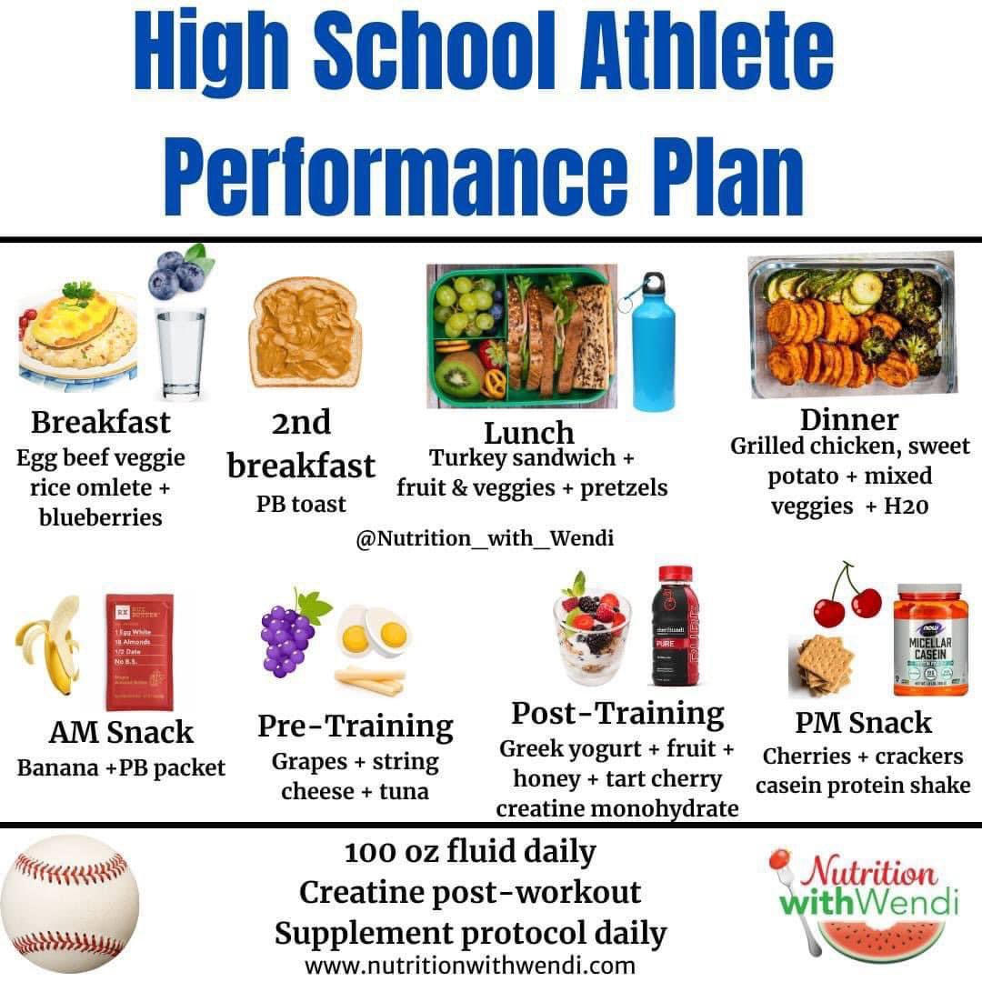 Elite student-athletes:

⚡️Show up early &amp; stay late

⚡️Are coachable &amp; remain coachable no matter the situation

⚡️Work hard, stay humble, &amp; help their teammates

⚡️Disciplined in their studies and their sport

⚡️Own up to mistakes &amp; accept constructive criticism 

⚡️Eat well on