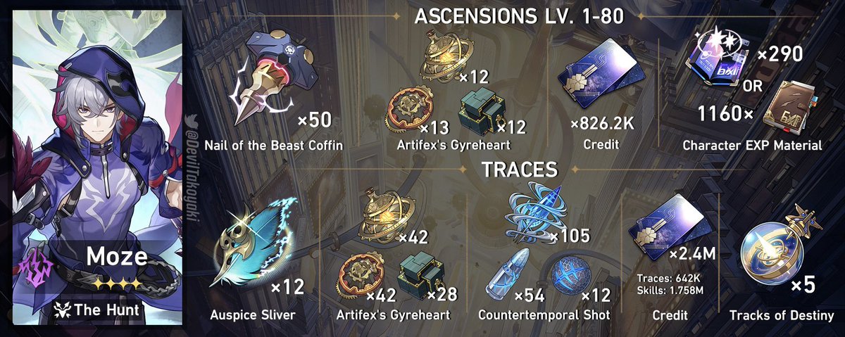 れい@スタレ鳴潮リーク tweet media