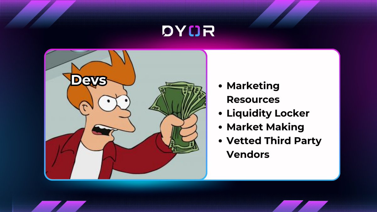 DYORdotcom's tweet photo. 🚀 Devs...ready to fuel your project?

Here's what you'll get with DYOR:

💡 Marketing Resources
🔒 Liquidity Locker
📊 Market Making
✅ Vetted Third-Party Vendors

Maximize your potential with the right tools! 

🔗https://t.co/u3OCt1sKwH

#DYOR #Devs #CryptoTools https://t.co/7XSvZd51cS