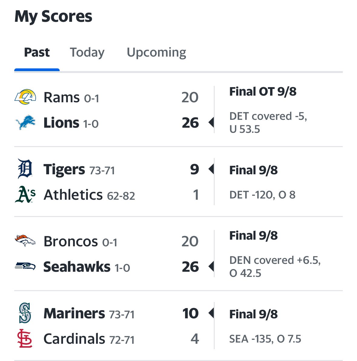 Yesterday was a great day to be a Detroit + Seattle sports fan