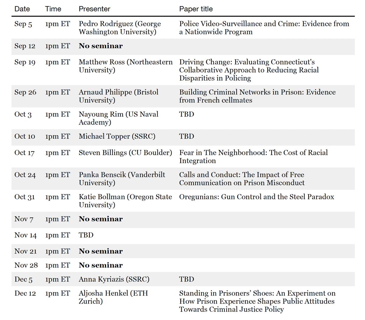 Jennifer Doleac tweet media