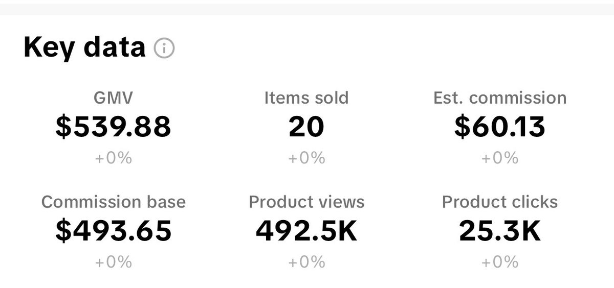 YaredGee tweet media