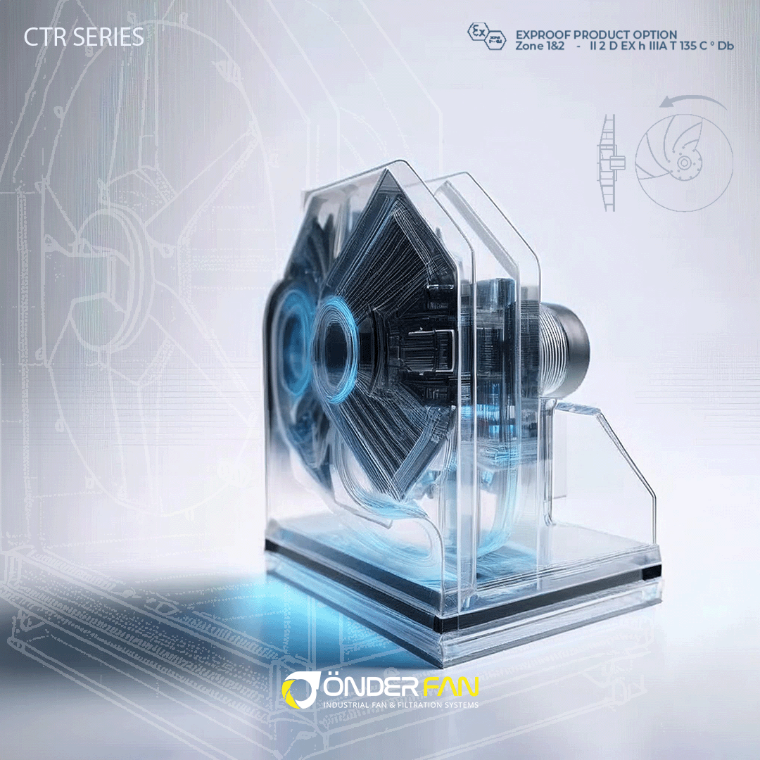 Onderfann's tweet image. #onderfan #industrialfan #engineering