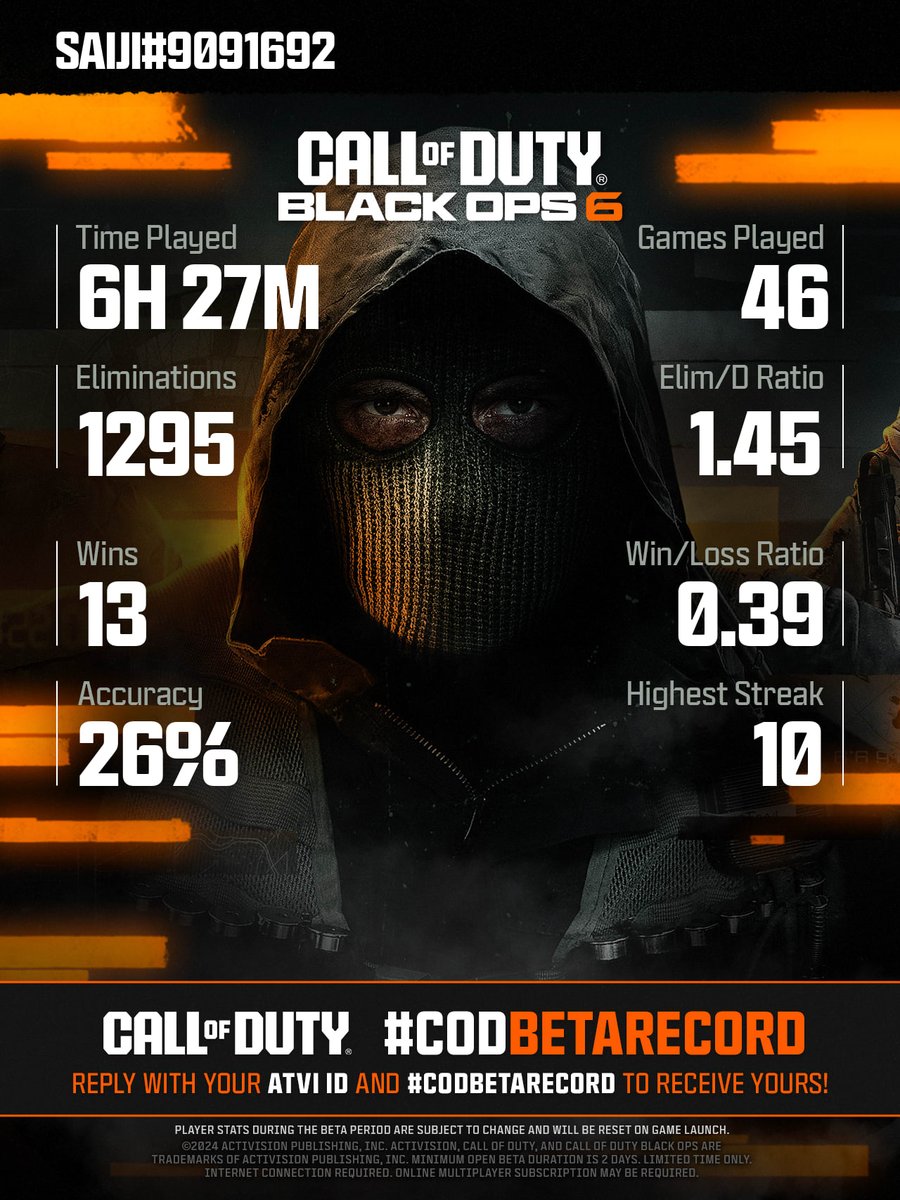 CallofDuty's tweet photo. @SaijiPS @SaijiPS There is no stopping you! 

Show off your #CODBetaRecord to see who is the best in your squad. Submit a new request after you've played some more to get an updated report! https://t.co/muYVKMoVBm