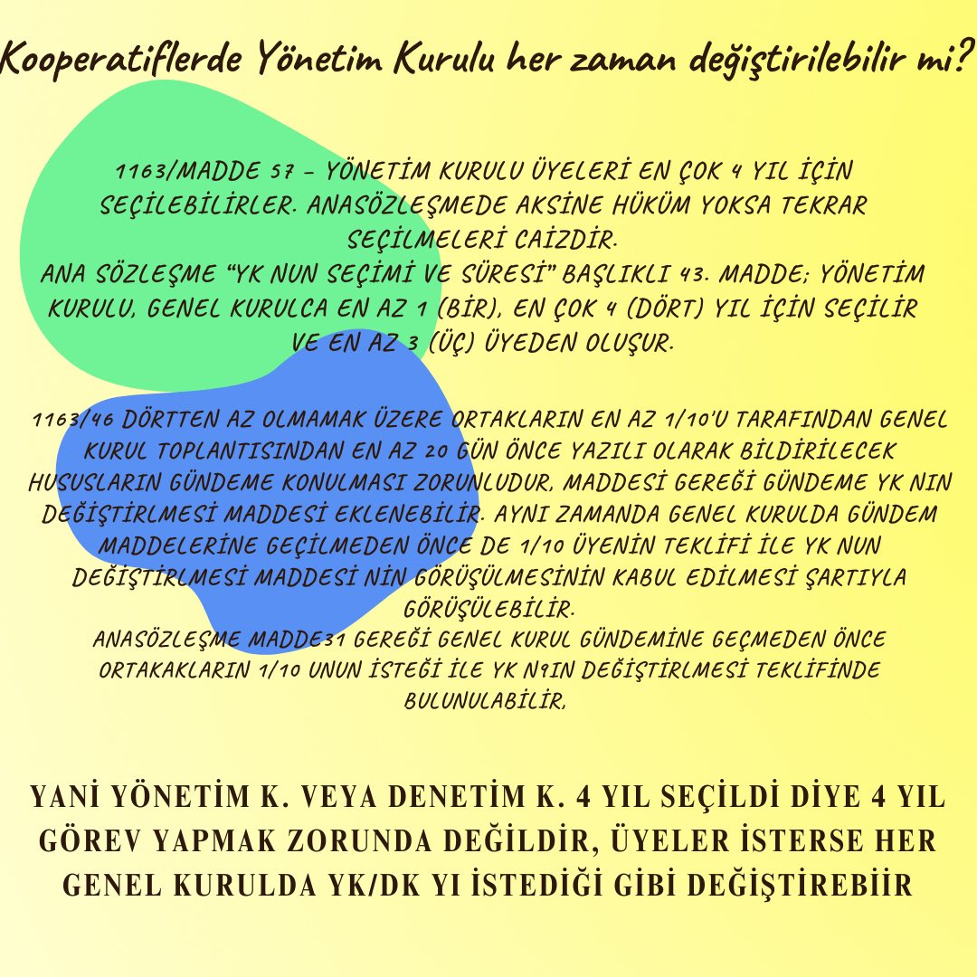 Kooperatif lerde Yönetim Kurulu ne zaman değişir?