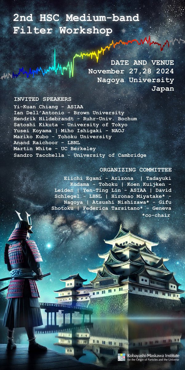 We are pleased to announce a two-day workshop to discuss the scientific potential of a newly designed HSC Survey, featuring a set of 16 medium-band filters. 

🌏 Date and venue: November 27th-28th, 2024, University of Nagoya, Japan. 

✨ Registration: sites.google.com/view/hsc-mb-wo… .