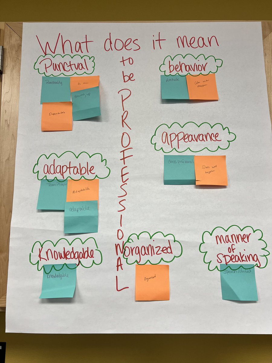 Thank you to the amazing teachers who attended the <a href="/RegionOneESC/">Region One ESC</a> New Teacher Academy this Saturday. You are awesome 🤩 learning and growing together <a href="/limartinezss/">Liana Martinez</a> <a href="/jjnoworries/">Jose JJ Saenz</a> <a href="/bernalsc13nc3/">Mayra Bernal</a> <a href="/zamscience/">Danielle Zamora, M.Ed.</a>