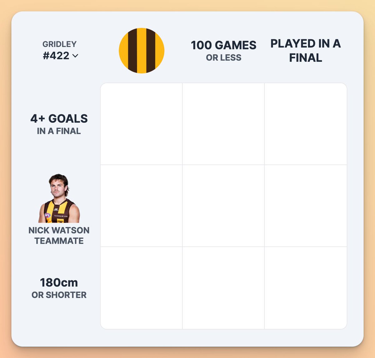 Gridley #422: The Wizard 🟤🧙

It's Watson's world and we're just living in it. What a performance with 4 goals in his finals debut 🔥

▶️ Play at gridleygame.com