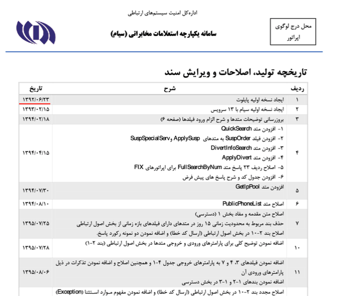 Hamed's tweet photo. اواخر ۲۰۲۲ که شنود قانونی (LI) سازمان تنظیم مقررات در رسانه‌ها مطرح شد @theintercept نوشت که این فقط یک سیستم نظارتی نیست. بعدتر @citizenlab در ابتدای گزارش کاملش به خیلی نادر بودن این مدل دسترسی اشاره کرد.

پایلوت سیام، در زمان ریاست آذری جهرمی بر اداره کل امنیت زیرساخت ایجاد شد https://t.co/Ga7BreCeh1