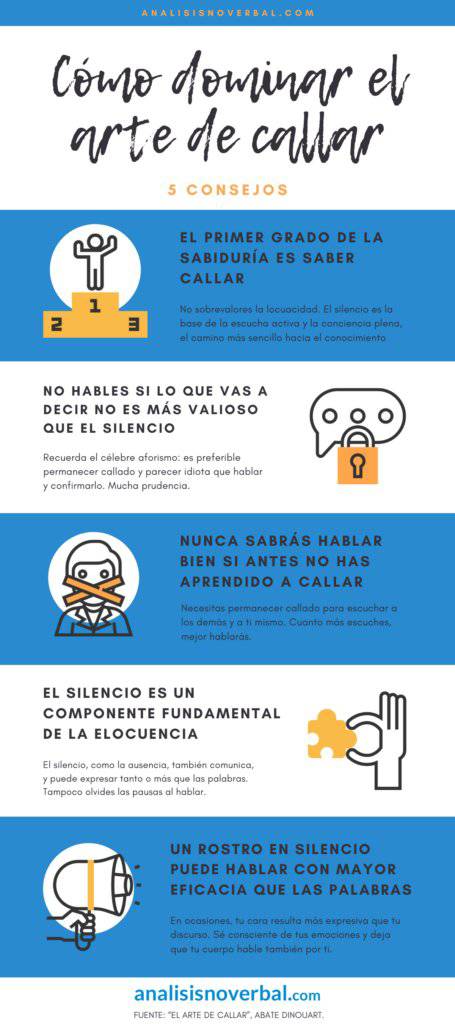 El silencio es el gran aliado de los que saben que es importante escuchar antes de hablar. 

El arte de callar