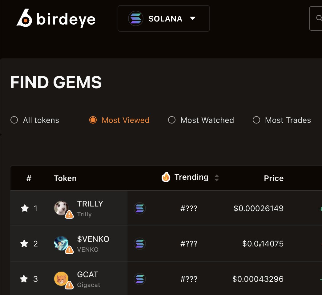 Gigacatclub's tweet photo. $GCAT trending top 3 on Birdeyes 👀🙀

showing such strength in a weak market. In a bull market, we’ll be the top-1 meme! Exciting news are ahead. https://t.co/MkOXOer4gE