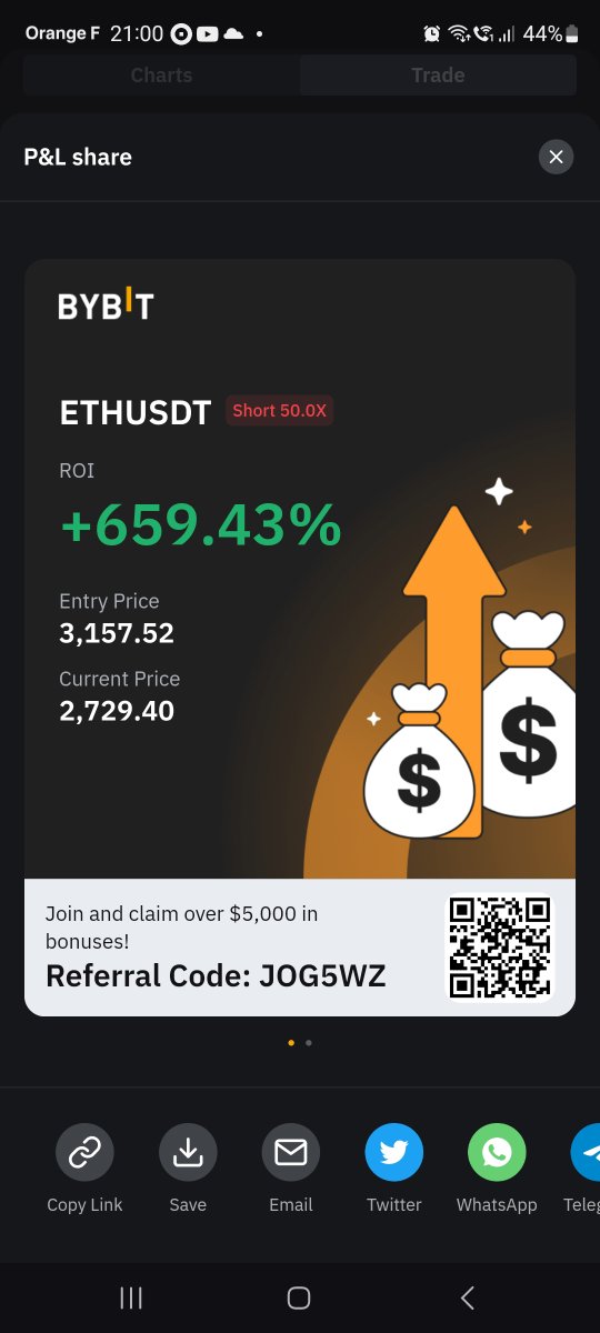 RomainMarzio's tweet photo. Mon dernier trade BYBIT clôturé le 4 aout. Short Ethereum🔴
Je vais me mettre à chercher une nouvelle maison suite à 1 mois de break avec famille/vacances 😉
#shorts #ETH #BYBIT #Crypto #tradingstrategy #cryptotra https://t.co/361B4D8OKn