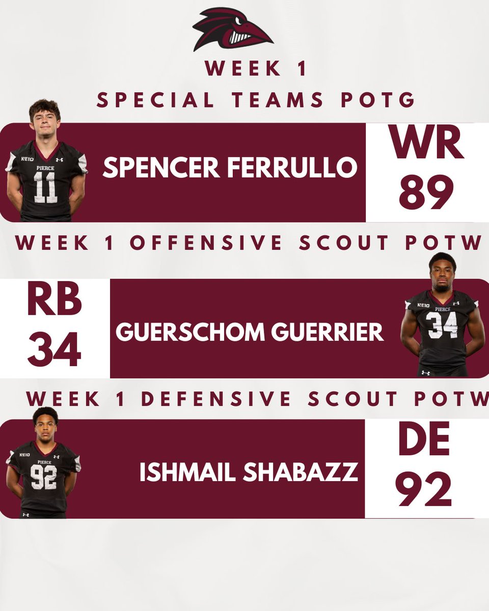#RavenNation here are your players of the game from our week 1 matchup versus Bryant University.
#ANewLevel
