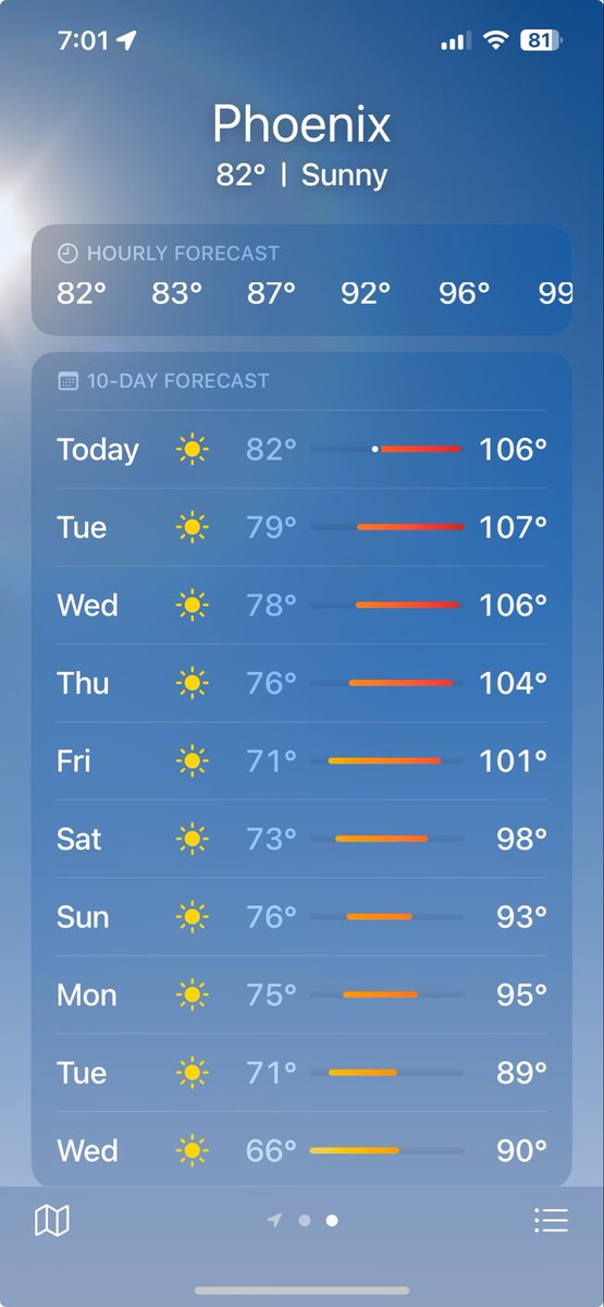 FlemingwithanA's tweet photo. @calebphx @BethMooreLPM Here we are eyeing those high 90’s with anticipation. https://t.co/NolvcEHCis