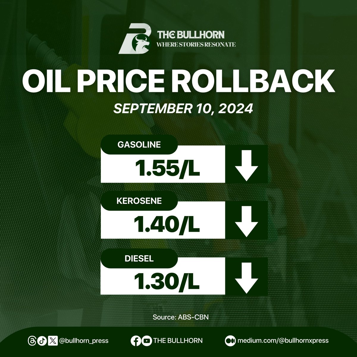 bullhorn_press's tweet photo. Oil prices drop will be effective tomorrow, September 10.

List of companies and the time of effectivity:

Source: ABS-CBN News | via Andrea Palaje https://t.co/WqZbaIW5qL