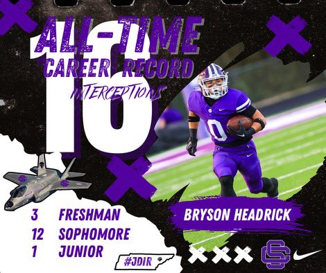 Sevier County Smoky Bears Football (@smokybearfball) on Twitter photo 🚨🚨With his interception at Lenoir City last Friday, <a href="/BrysonHeadrick0/">Bryson Headrick</a> set the record for interceptions in a career at Sevier County! #JDIR 🚨🚨With his interception at Lenoir City last Friday, <a href="/BrysonHeadrick0/">Bryson Headrick</a> set the record for interceptions in a career at Sevier County! #JDIR