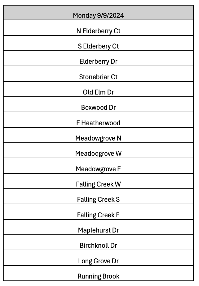 Strawser_Inc's tweet photo. Kentwood, MI Residents: The schedule for the week is below. Please abide by the "No Parking" signs as it is our goal to complete this job in a timely fashion! Check back daily for updates #SCIResidentUpdates https://t.co/tRhNhfIIKq