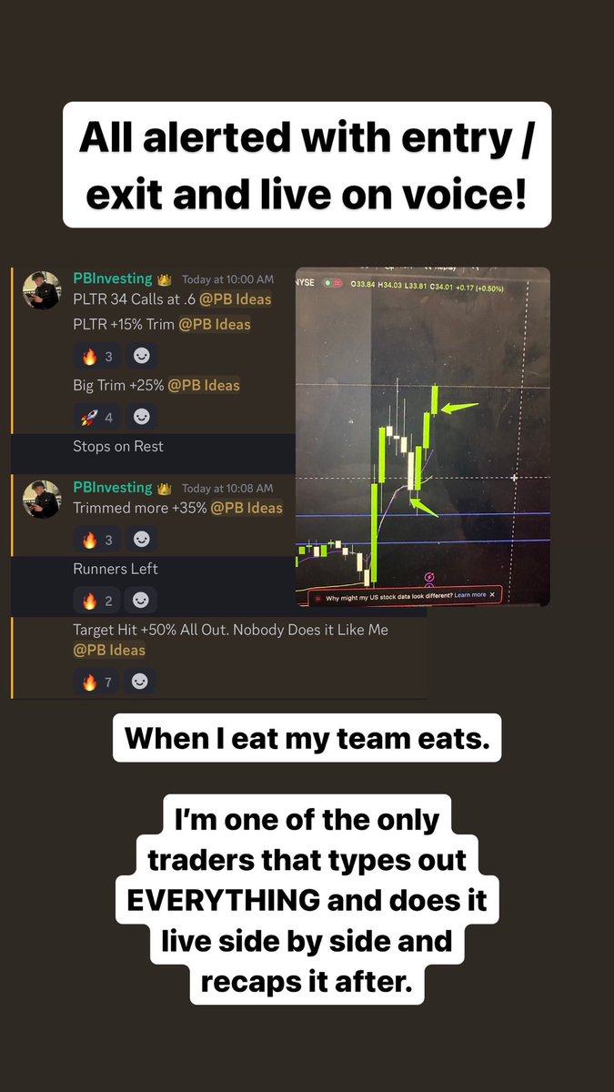 PBInvesting's tweet photo. WHAT A WAY TO START THE WEEK!!

$PLTR Calls on the VWAP retest for 50%+!

All alerted with entry / exit and traded live on voice.

I’m one of the only traders that does everything live and types out all my trades!!

Trade live with me for free with the link in my bio 🤝 https://t.co/ogDtA0sv2q
