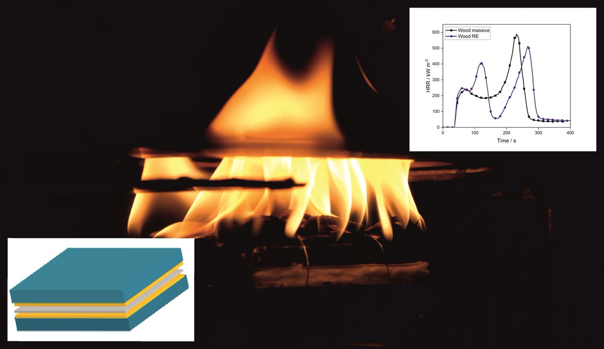 Unser #PaperdesMonats aus dem Themenfeld #Infrakstruktur stellt  die komplexen #Brandschutz-Anforderungen an Klebebänder sowie Entwicklungsziele für flammgeschützte #Klebstoffe dar und gibt Handlungsempfehlungen. #FireScience #Klebeverbunde #Brandschutz bam.de/Content/DE/Pap…