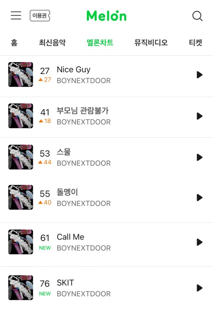 boynextdoor please see this 😭 people love and appreciate your music the whole album 😭