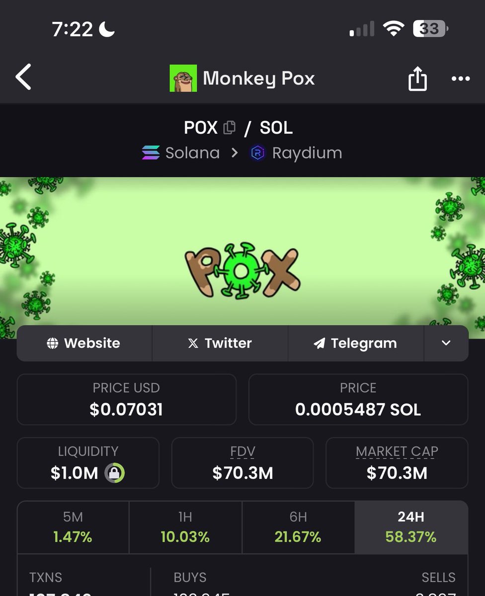 👑 SOL PRINCESS 🛡️ tweet media