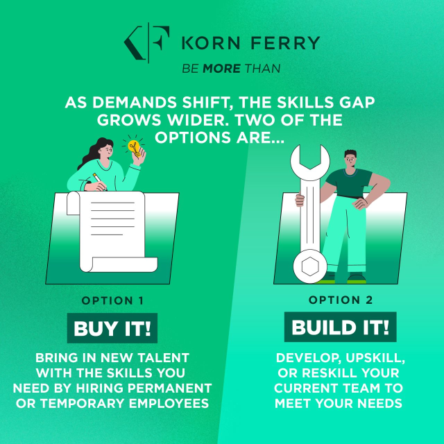 wendymazoway's tweet photo. Navigating the talent gap? Consider a dynamic approach combining both external recruitment and internal development. It's all about striking a balance between fresh ideas, engagement, time and cost. Discover more about the pros and cons of each... https://t.co/UblpU4eiGo https://t.co/R80E2gxkGO