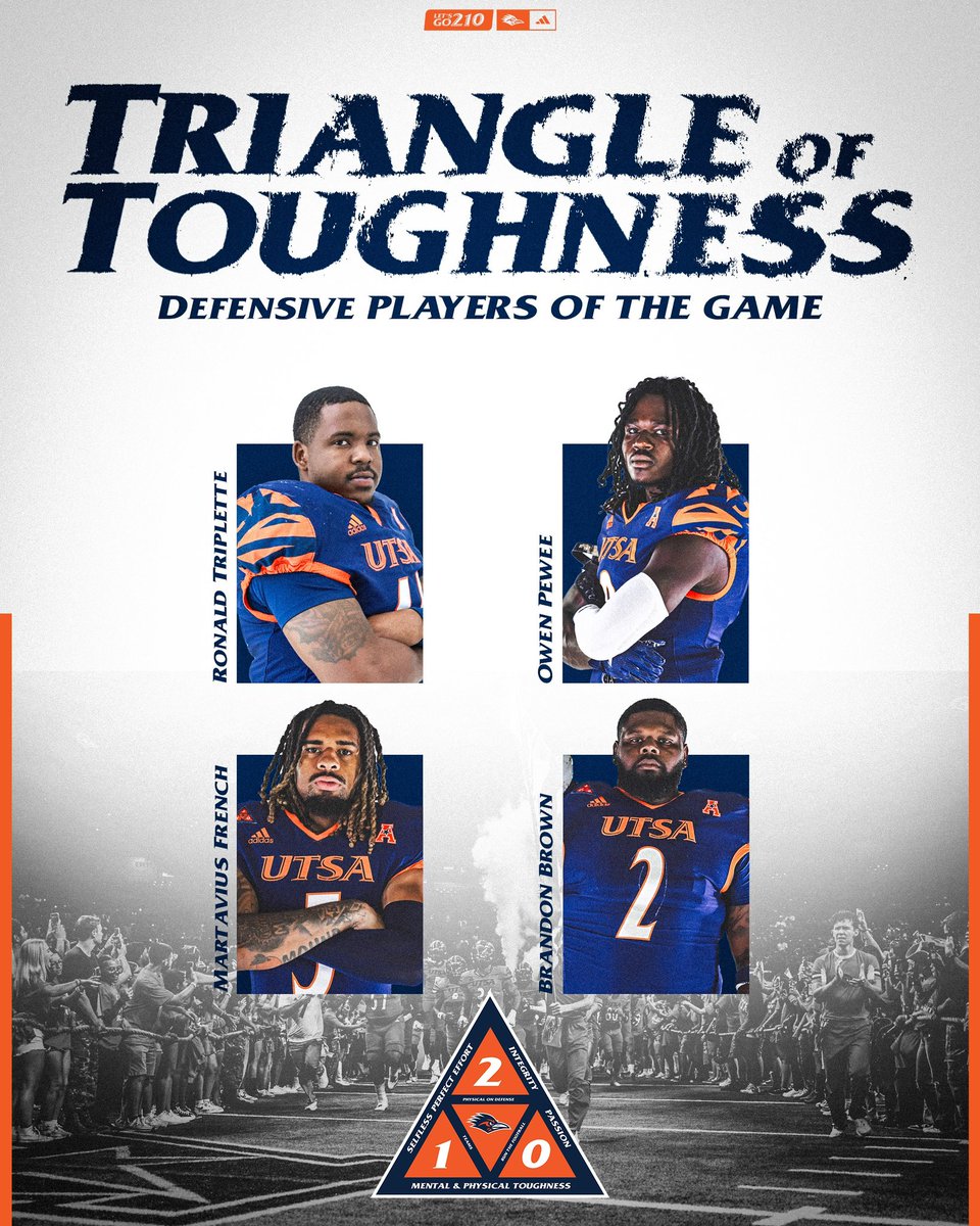 UTSA Football 🏈 tweet media