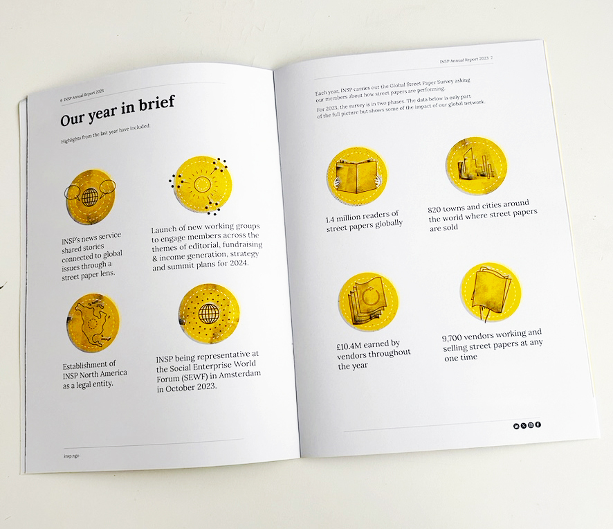 NONCONFORM tweet media