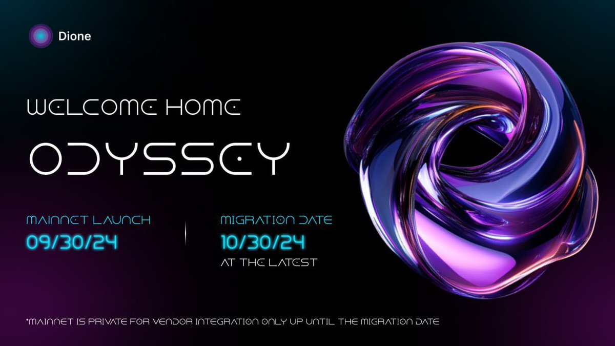 DioneProtocol's tweet image. Odyssey Renewable-powered L1 Mainnet: 

Private launch by Sept 30
Public release by Oct 30

Welcome Home, $DIONE.