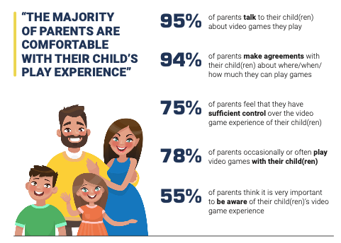 Video Games Federation Belgium tweet media