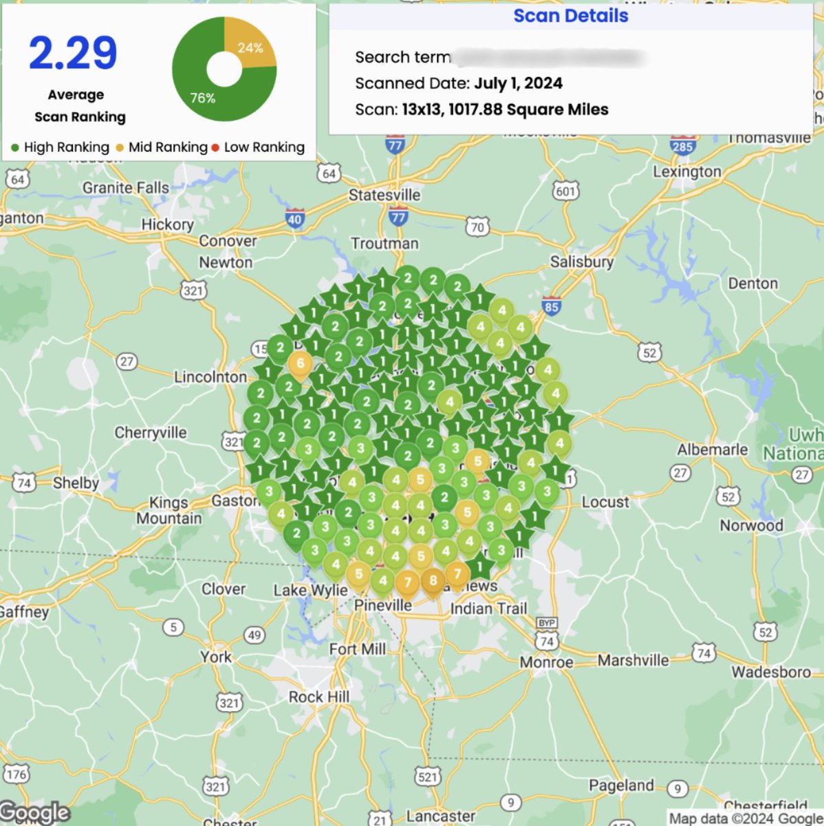 If you rank like this, your life will change.

License to print.