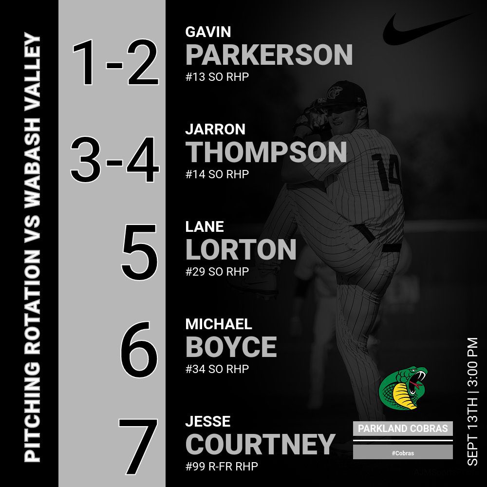 Parkland Baseball (@cobra_baseball) on Twitter photo Pitching Rotations for the Puma Classic this Friday!
Game 1
🆚 Southeastern Iowa CC
⏰ 9:30 AM EST
📍Grand Park D-5
Game 2
🆚 Wabash Valley College
⏰ 3:00 PM EST
📍Grand Park D-5
<a href="/bestofmwbase/">PUMA Classic</a> @PBR_JUCO
#Cobras🐍 Pitching Rotations for the Puma Classic this Friday!
Game 1
🆚 Southeastern Iowa CC
⏰ 9:30 AM EST
📍Grand Park D-5
Game 2
🆚 Wabash Valley College
⏰ 3:00 PM EST
📍Grand Park D-5
<a href="/bestofmwbase/">PUMA Classic</a> @PBR_JUCO
#Cobras🐍