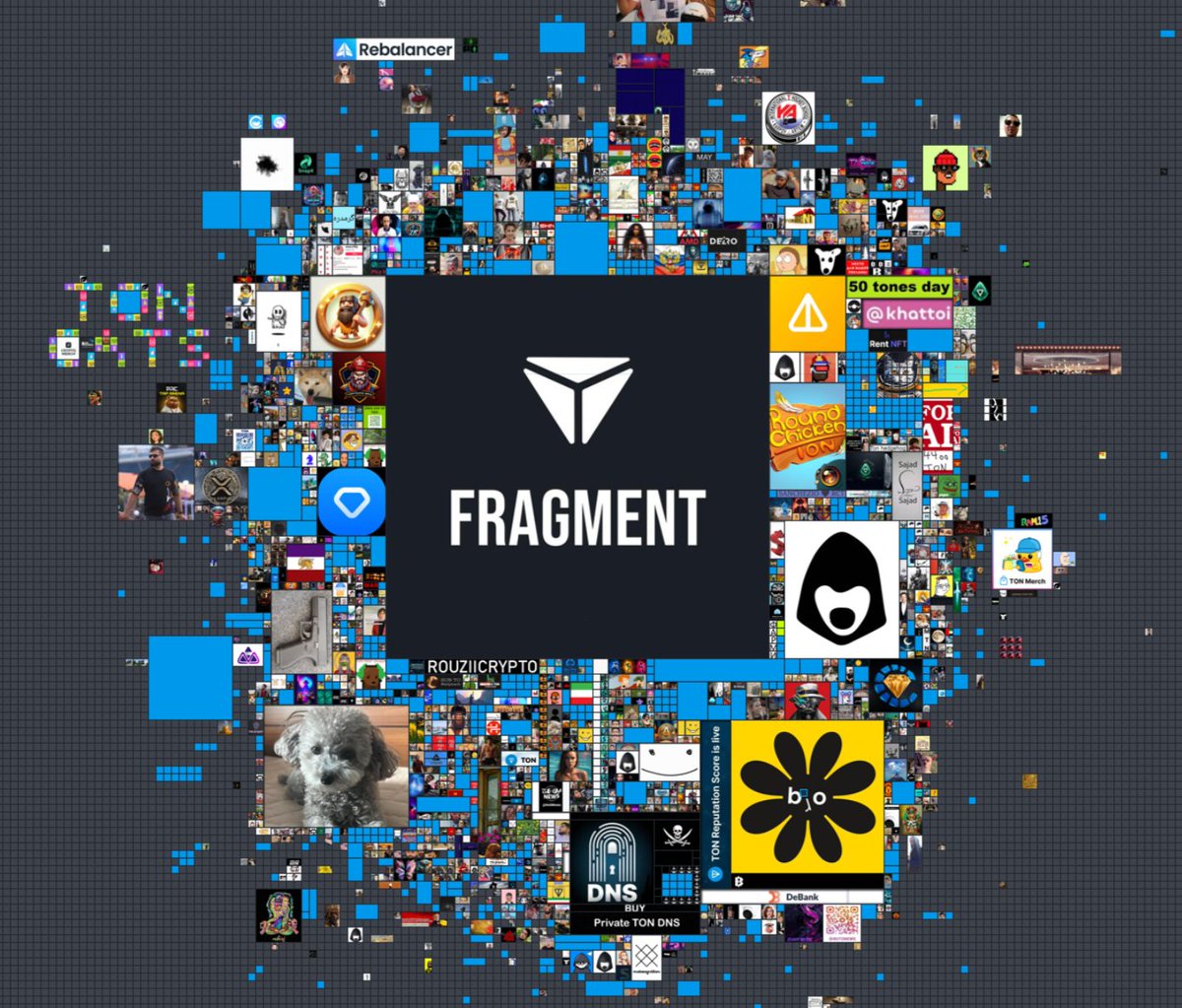 🎯Didn't manage to buy land in <a href="/TheSandboxGame/">The Sandbox</a>? Too expensive ($400+) ?

🟧The largest advertising and gaming ecosystem has started selling spots on the map for just $5 (1 $TON)! 

🟧1 billion TG users. And we're just getting started!

🟦Get your place on tonmap.app!