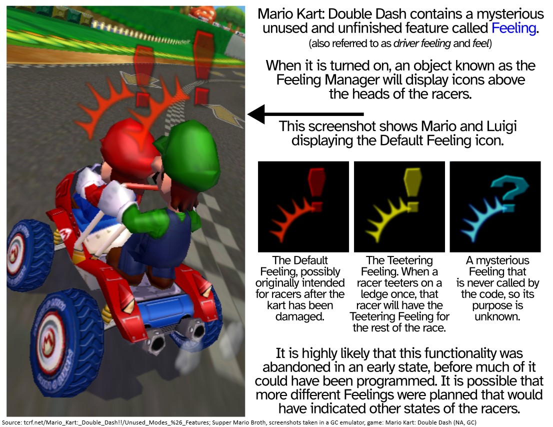 MarioBrothBlog's tweet photo. In Mario Kart: Double Dash, racers were supposed to have feelings. A mysterious unfinished "Feeling Manager" would assign feelings to them during the race, though the ultimate intended purpose of this functionality is unknown. https://t.co/Q32xNeknAR