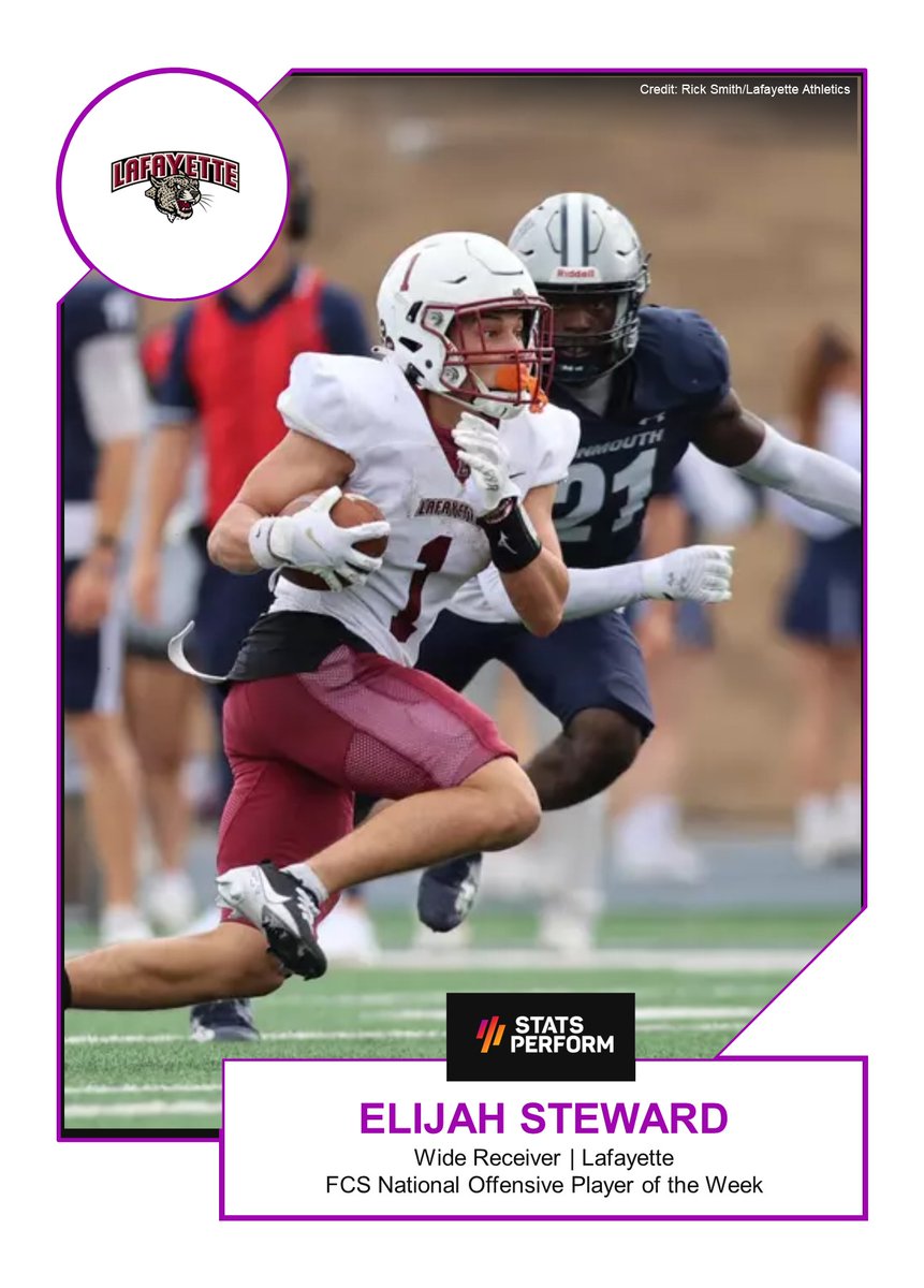 Lafayette Football (@lafcolfootball) on Twitter photo National Notice!! <a href="/StatsPerform/">Stats Perform</a> has selected @elijah_11K as its FCS National Offensive Player of the Week
📰 tinyurl.com/23e6hbna
#PARDS | #ClimbTheHill National Notice!! <a href="/StatsPerform/">Stats Perform</a> has selected @elijah_11K as its FCS National Offensive Player of the Week
📰 tinyurl.com/23e6hbna
#PARDS | #ClimbTheHill
