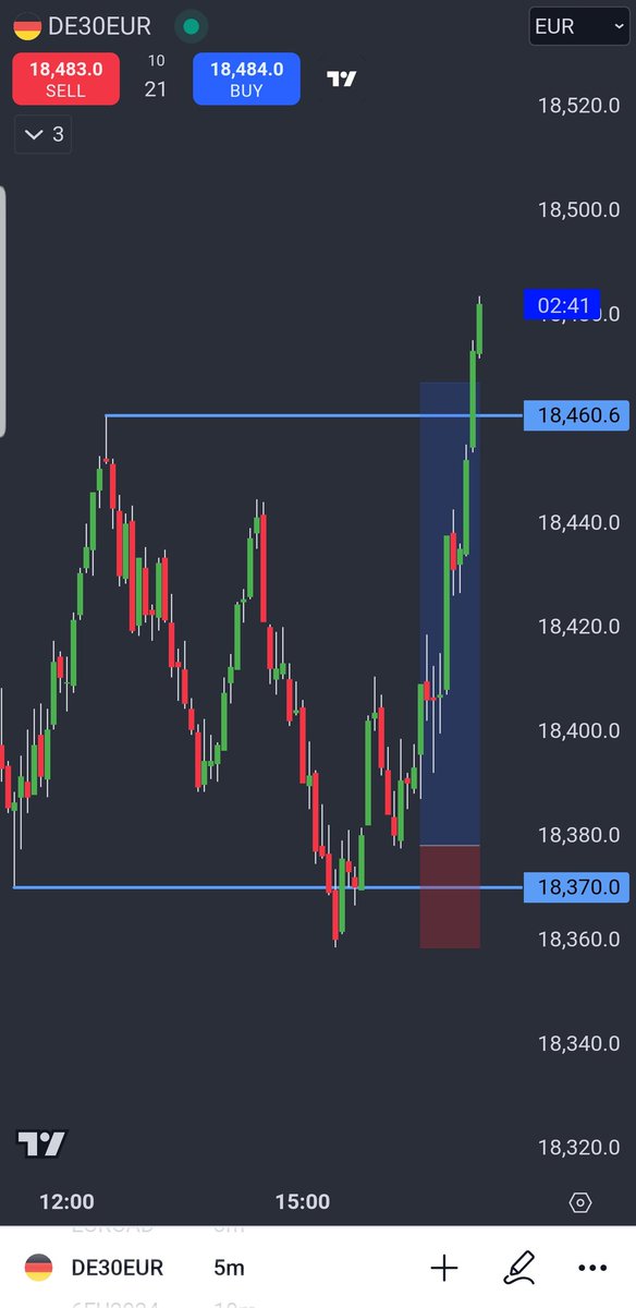 Dax M5 ✅