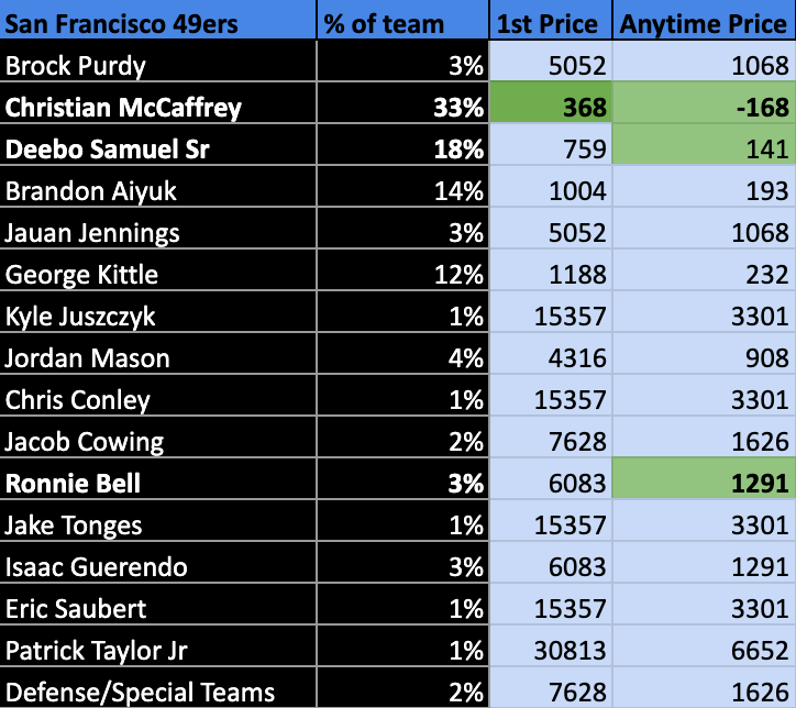 The Prop Dealer tweet media