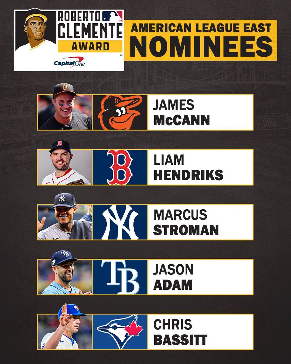 Here are the AL East Nominees for the 2024 Roberto Clemente Award! ⬇️