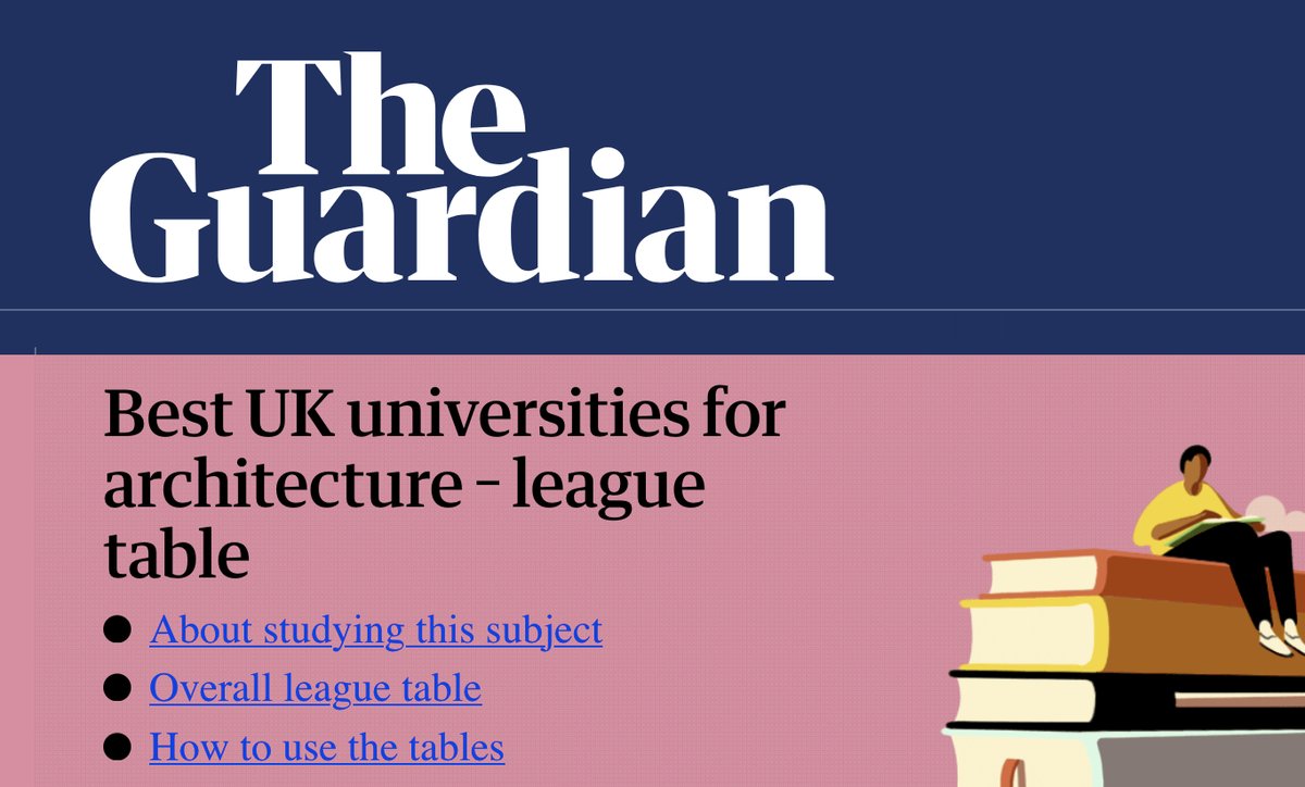 Queen's Architecture (@qubarch) on Twitter photo Back to the UK top 10....9th overall, joint 2nd for added value, 4th for feedback, joint 7th for teaching - see table tinyurl.com/QUB9th2025 - a team effort all around. Apply to join us - <a href="/ArchRegUK/">Architects Registration Board UK</a> & <a href="/RIBA/">Royal Institute of British Architects</a> Parts 1, 2, 3 and Advanced Arch Design - qub.ac.uk/Study/ Back to the UK top 10....9th overall, joint 2nd for added value, 4th for feedback, joint 7th for teaching - see table tinyurl.com/QUB9th2025 - a team effort all around. Apply to join us - <a href="/ArchRegUK/">Architects Registration Board UK</a> & <a href="/RIBA/">Royal Institute of British Architects</a> Parts 1, 2, 3 and Advanced Arch Design - qub.ac.uk/Study/