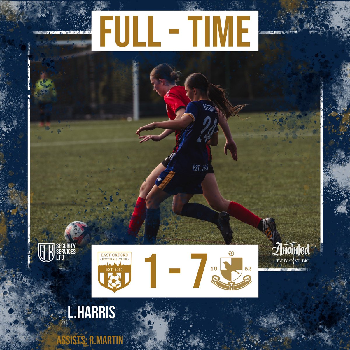 This weekends results