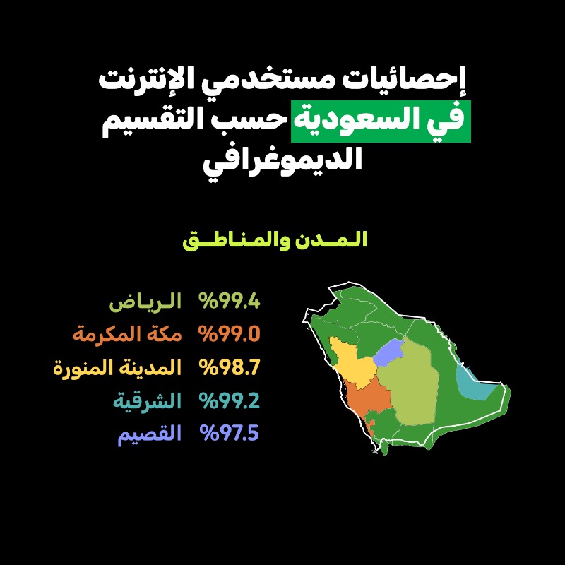 Sweply's tweet photo. استعد لليوم الوطني بأفضل طريقة🚀
حمّل دليل رحلة التاجر في #اليوم_الوطني_السعودي مع #سويبلي
#نحلم_ونحقق