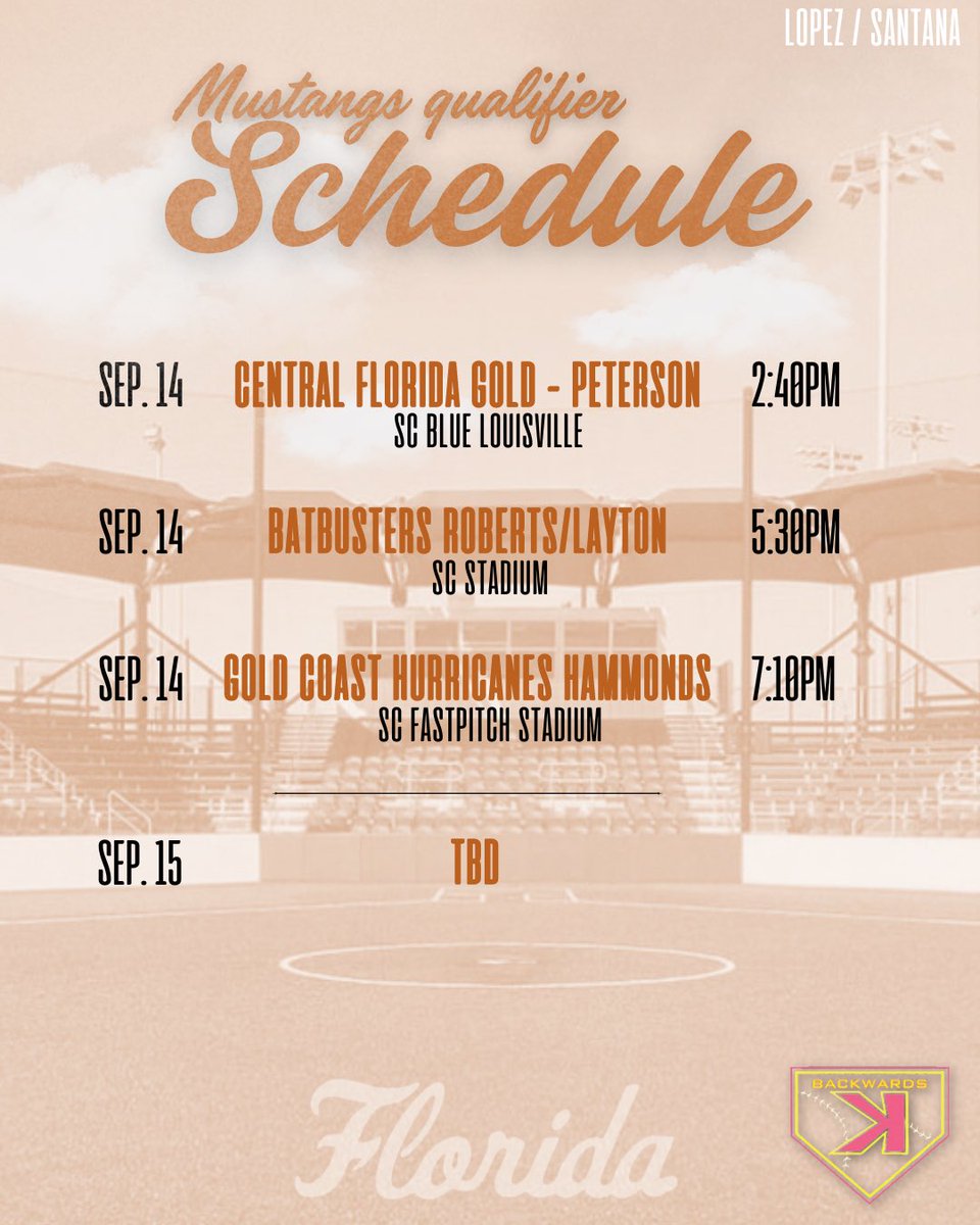 Here we go!! Fall season kicks off Saturday at Space Coast! 2025-2028 talent! 💥